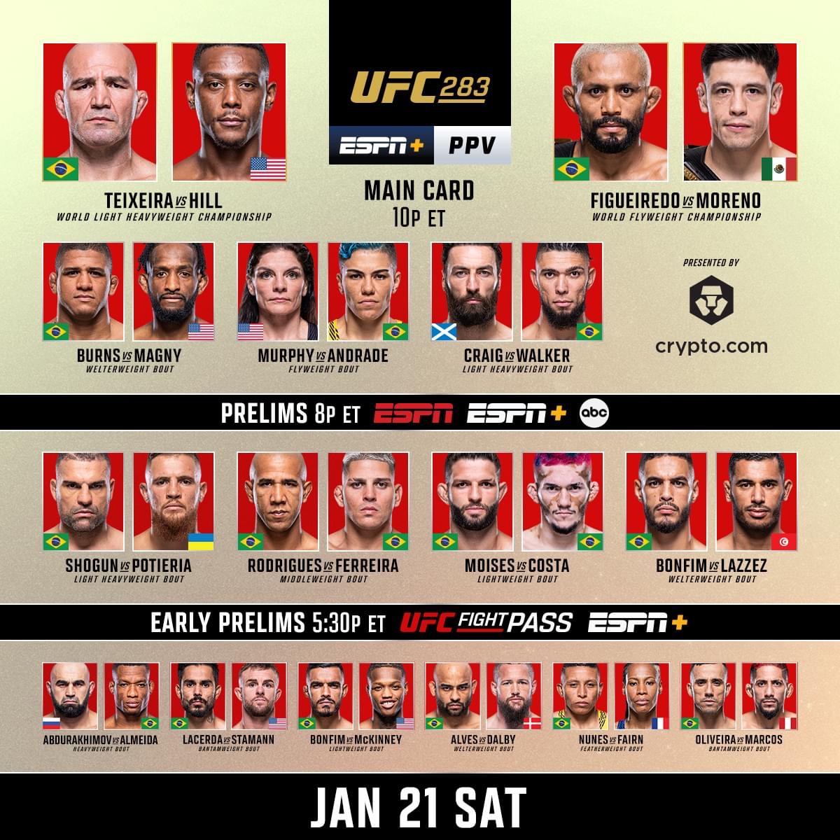UFC 283 Fightcard