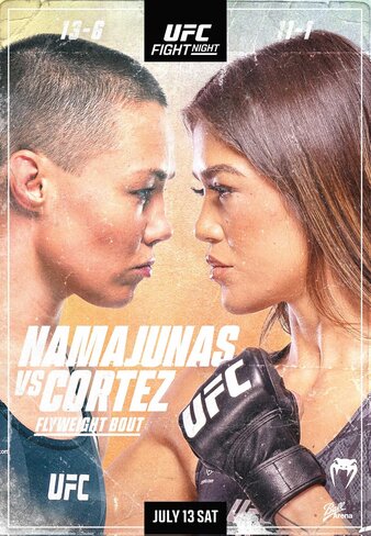 UFC on ESPN 59: Namajunas vs Cortez | WYNIKI NA ŻYWO