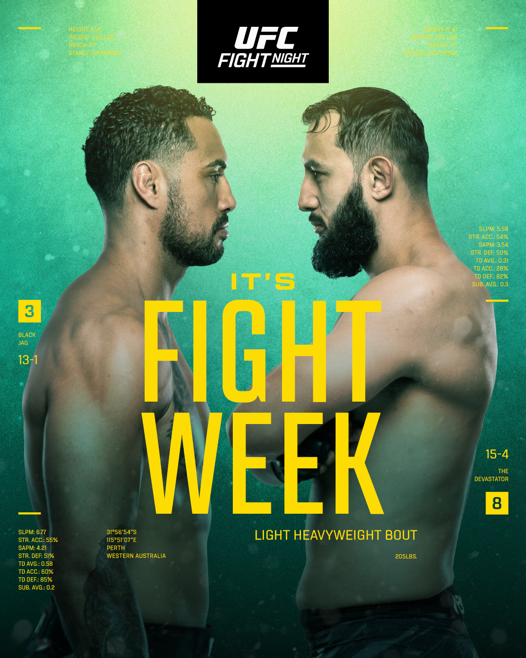 UFC Fight Night: Ulberg vs Reyes | WYNIKI NA ŻYWO
