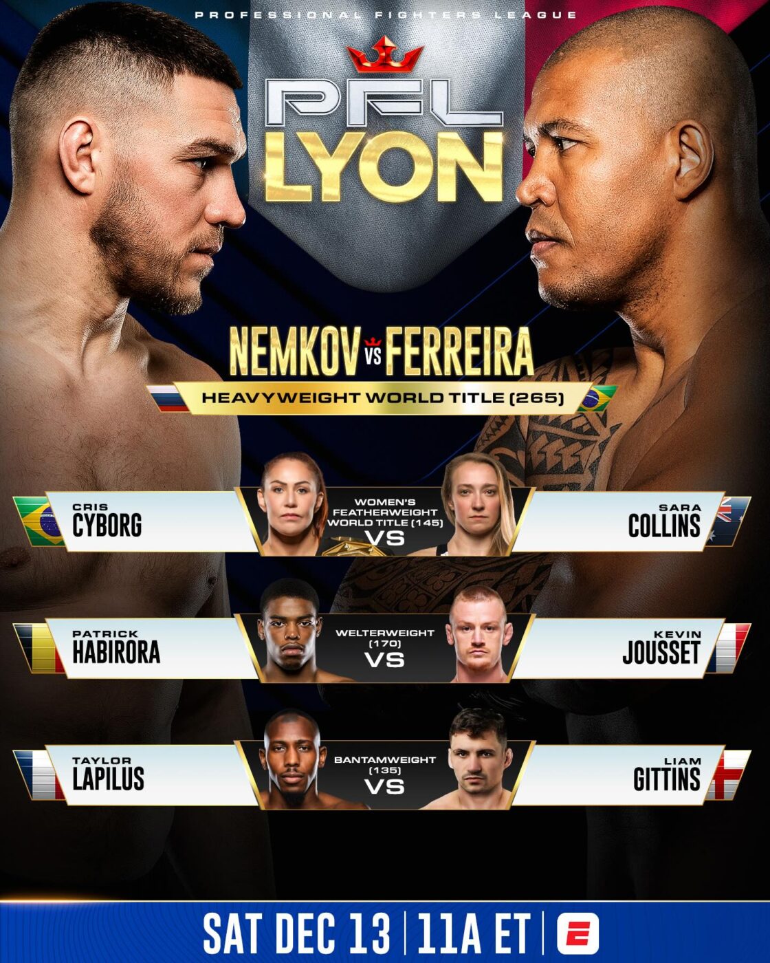 PFL Europe 4: 2025 Finals | WYNIKI NA ŻYWO