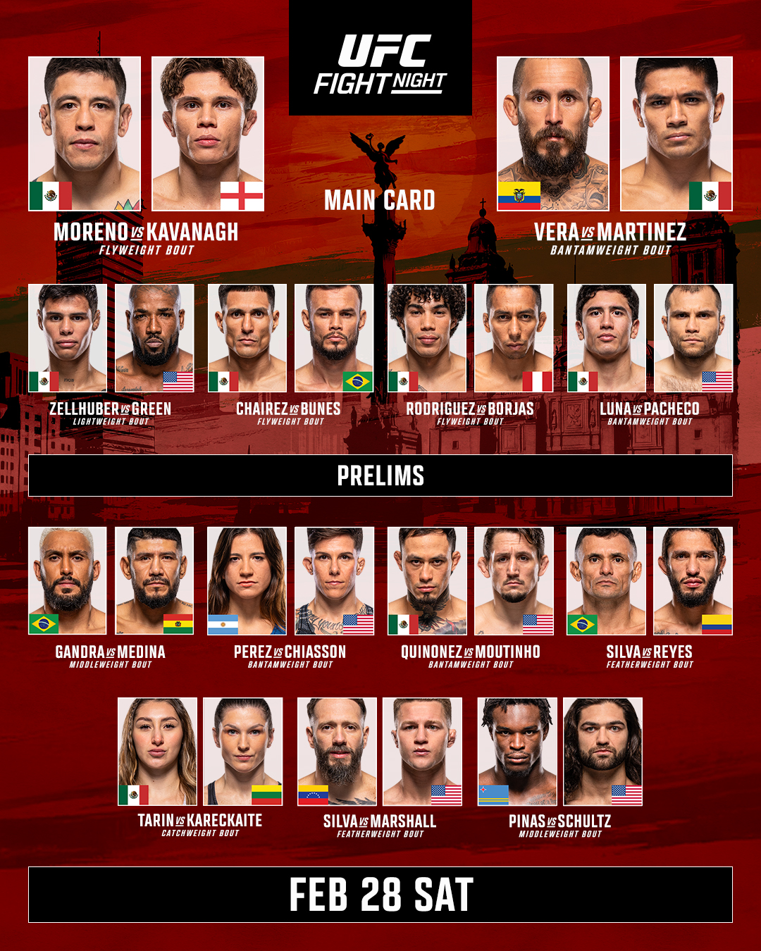 UFC Fight Night 268: Moreno vs Kavanagh | WYNIKI NA ŻYWO