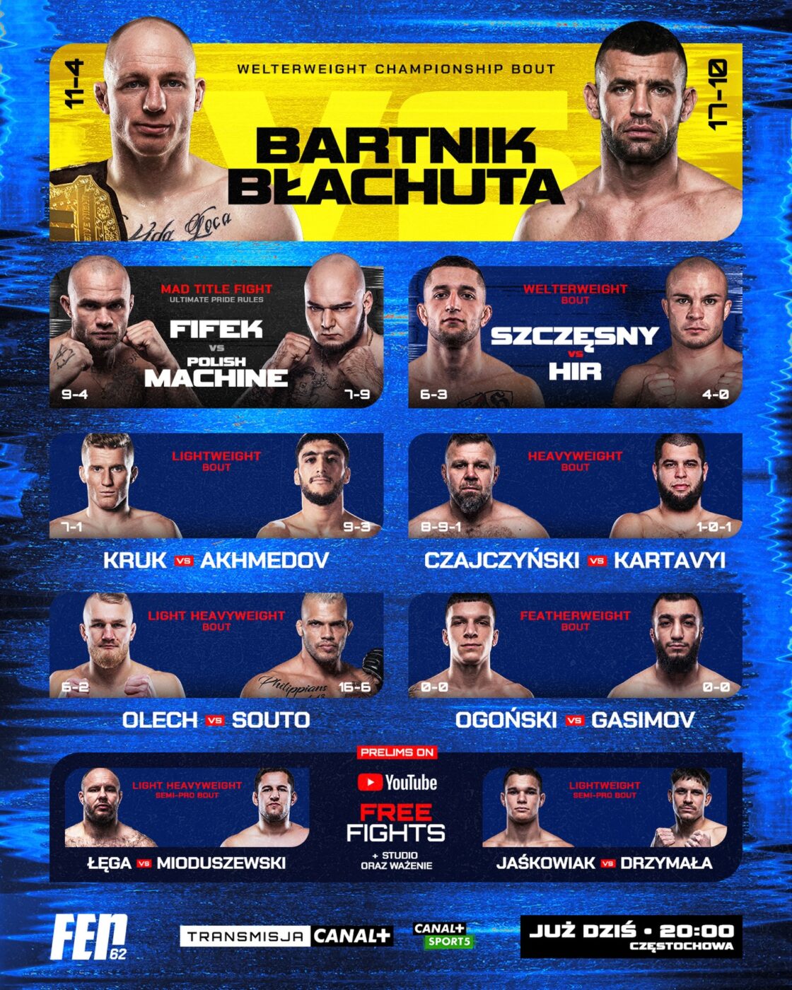 FEN 62: Bartnik vs Błachuta | WYNIKI NA ŻYWO