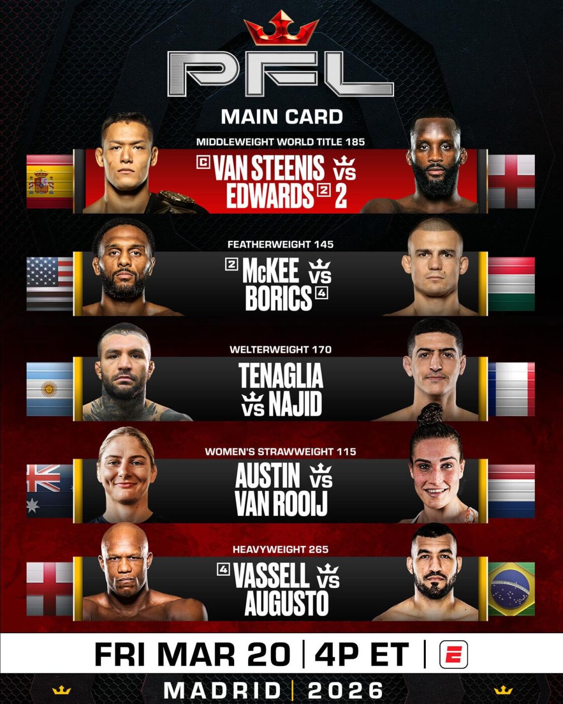 PFL Madrid: Van Steenis vs Edwards 2 | WYNIKI NA ŻYWO
