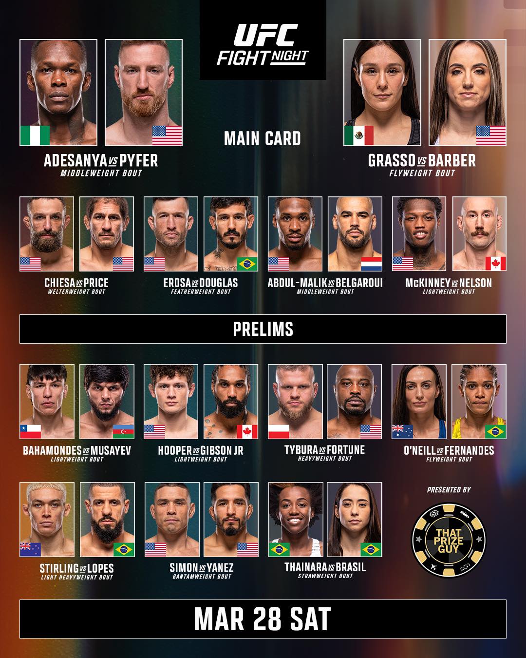 UFC Fight Night 271: Adesanya vs Pyfer | WYNIKI NA ŻYWO