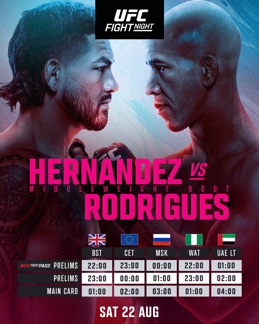 UFC Fight Night 285: Hernandez vs Rodrigues | WYNIKI NA ŻYWO